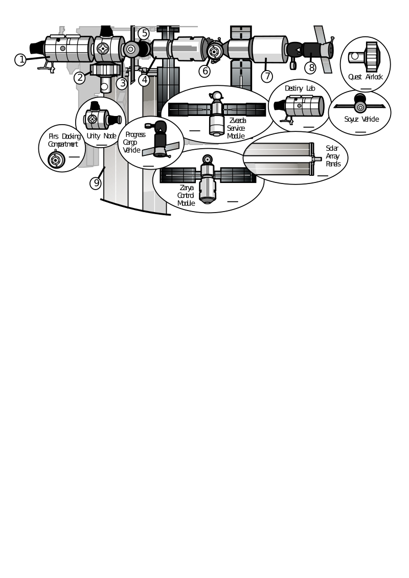 Satellite Diagram iss activity sheet p2