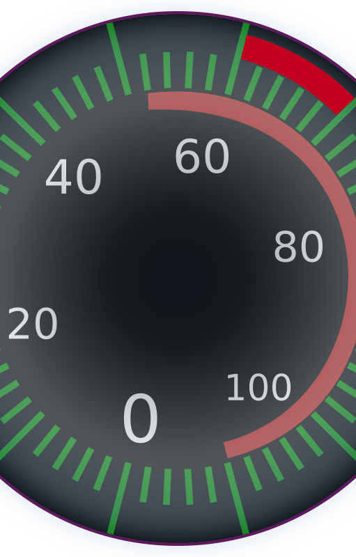 Compteur meter vistess