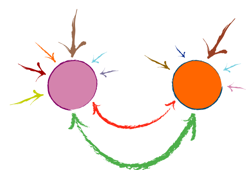 abstracted personal stress appraisal