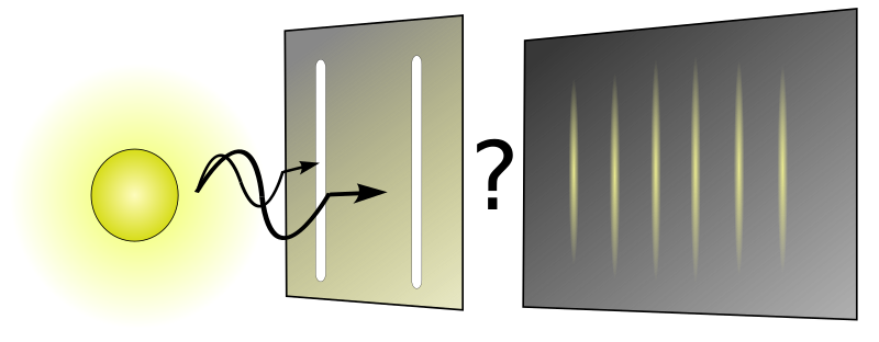 Light Interference Pattern