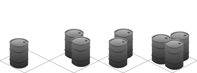 Isometric Barrel