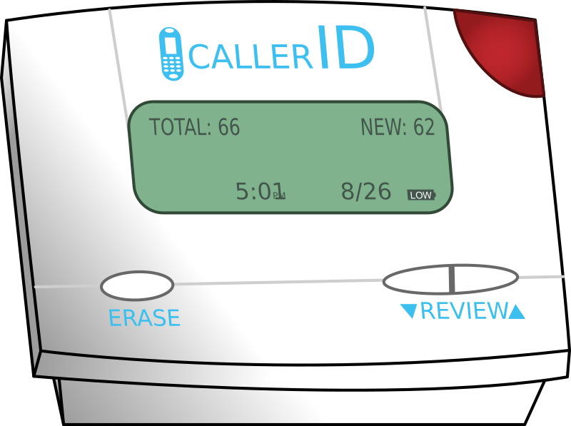 Caller ID