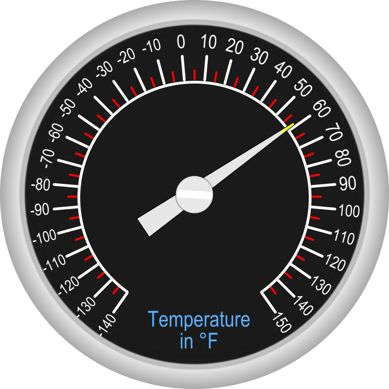 Analog Thermometer