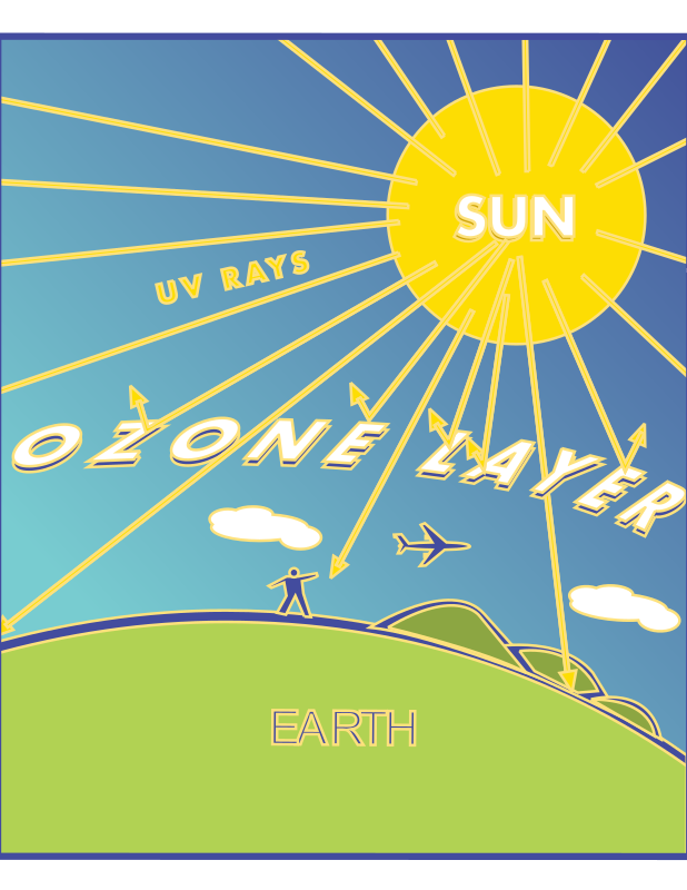 ozone layer diagram