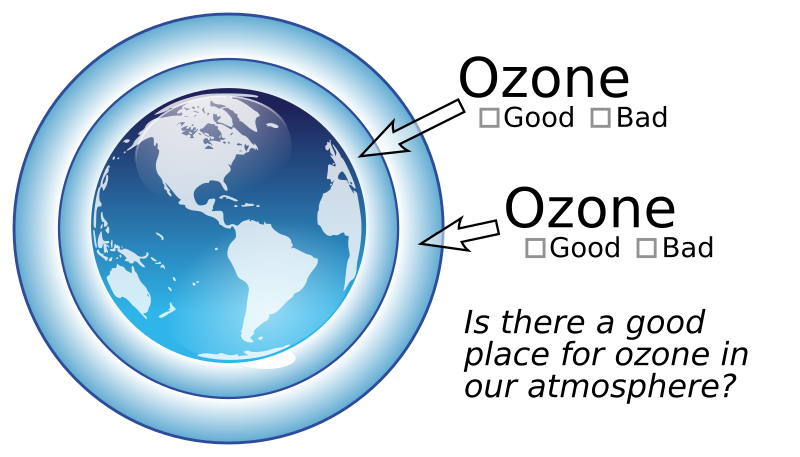 Ozone in atmosphere