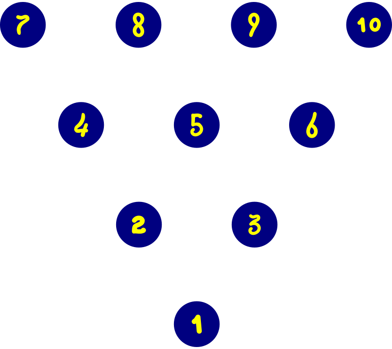 Bowling Pin Layout