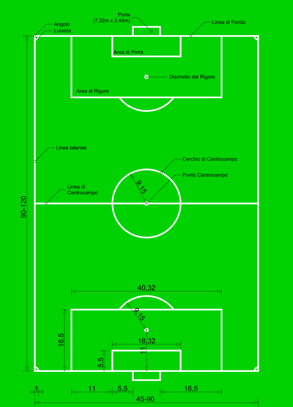 Campo da Calcio Con Misure e Descrizione