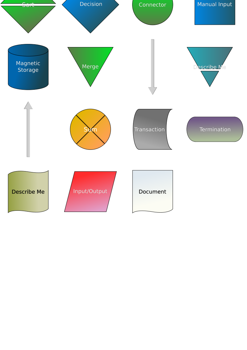 Flowchart symbols Openclipart