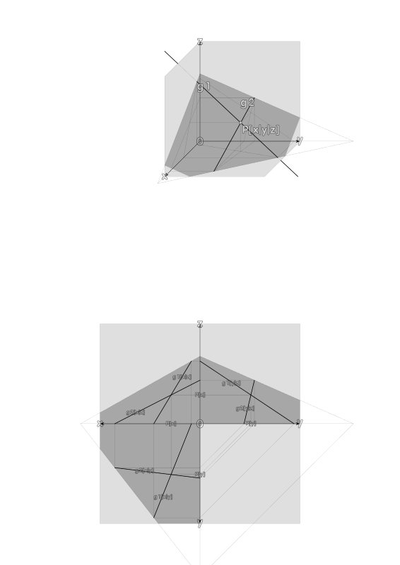 plane through two lines with intersection point, -- Ebene zweier kreuzender Geraden