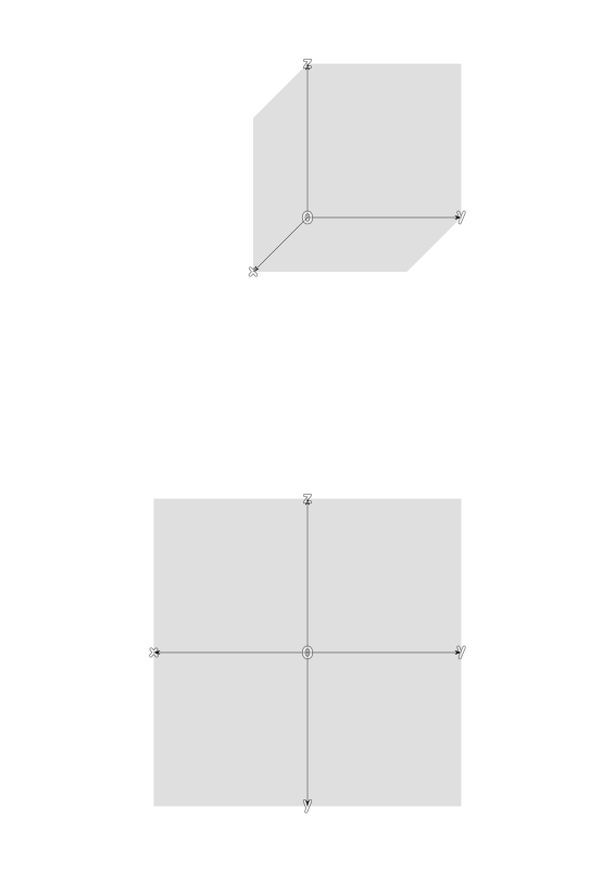 Axes of coordinates