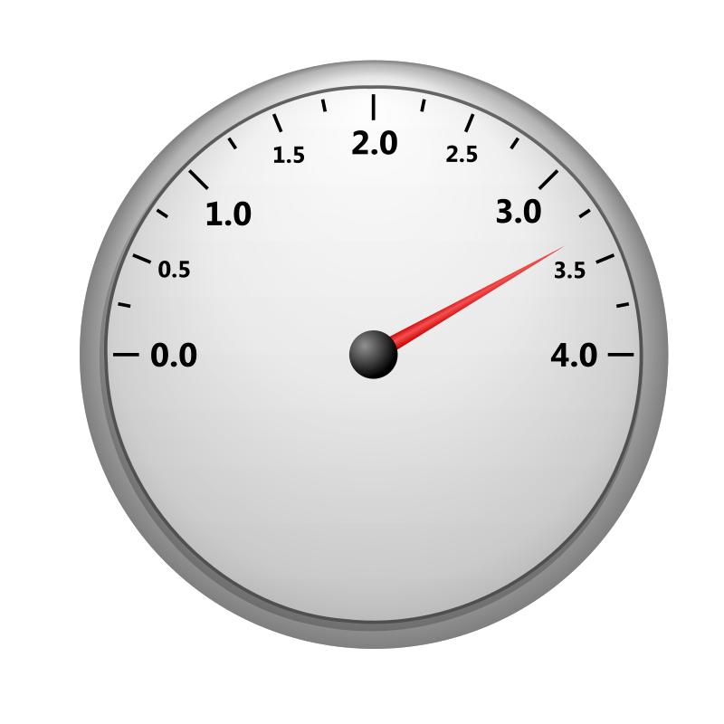 Speedometer