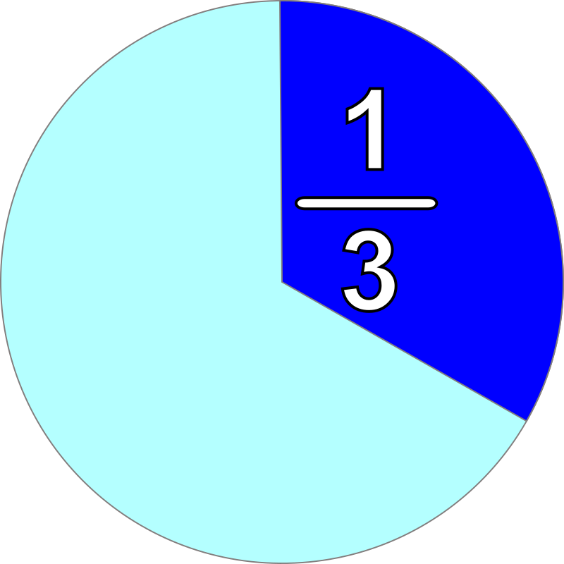 part and fraction 1/3