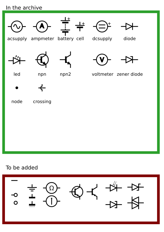 IEC Electronic Circuit Symbols