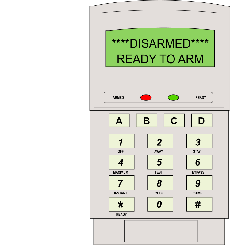 Alarm Keypad