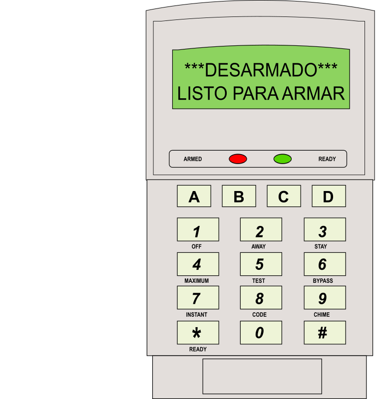 Teclado de Alarma