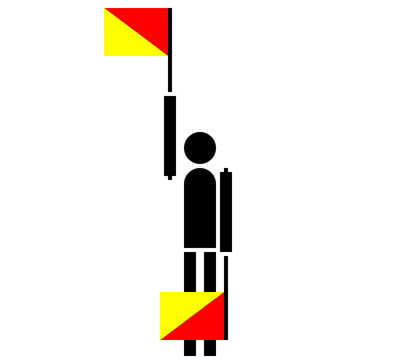 semaphore delta