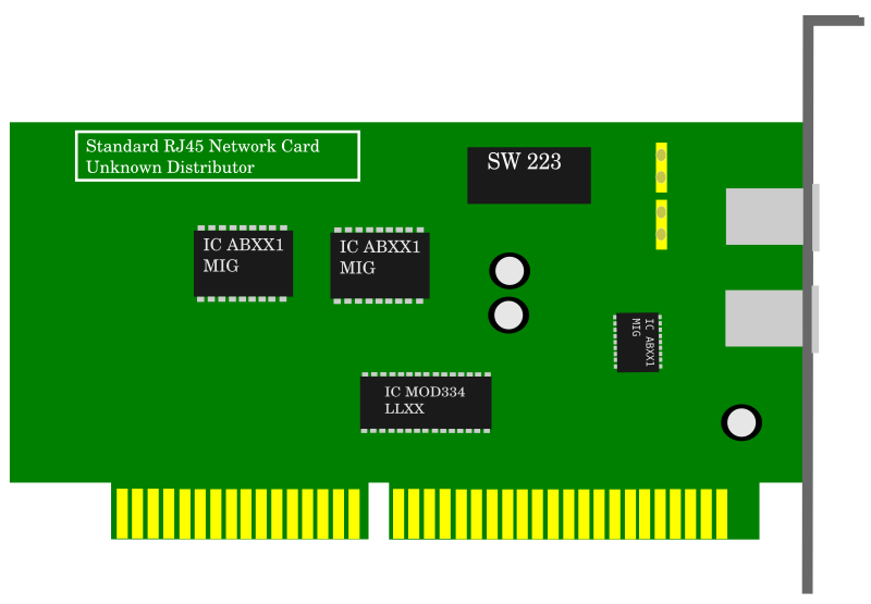 Network Card