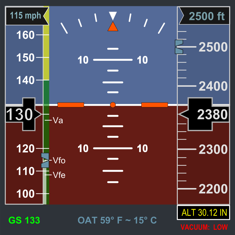 EFIS Panel