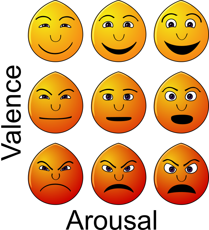 clipart feelings and emotions - photo #29