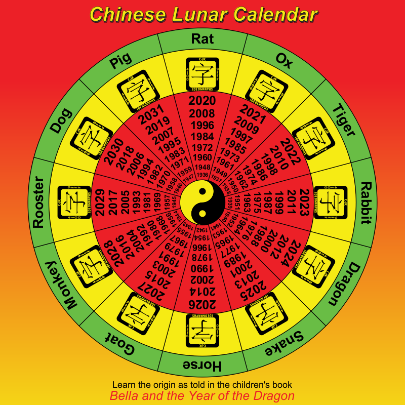 Chinese Lunar Calendar Free Vector In Open Office Drawing Svg Svg