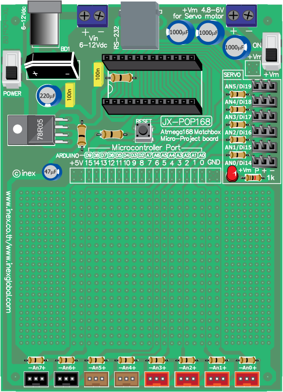 electronics