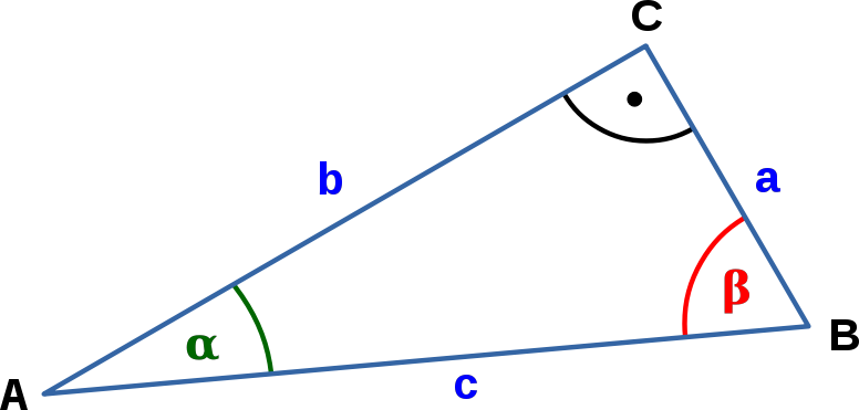 download fourier analysis and its