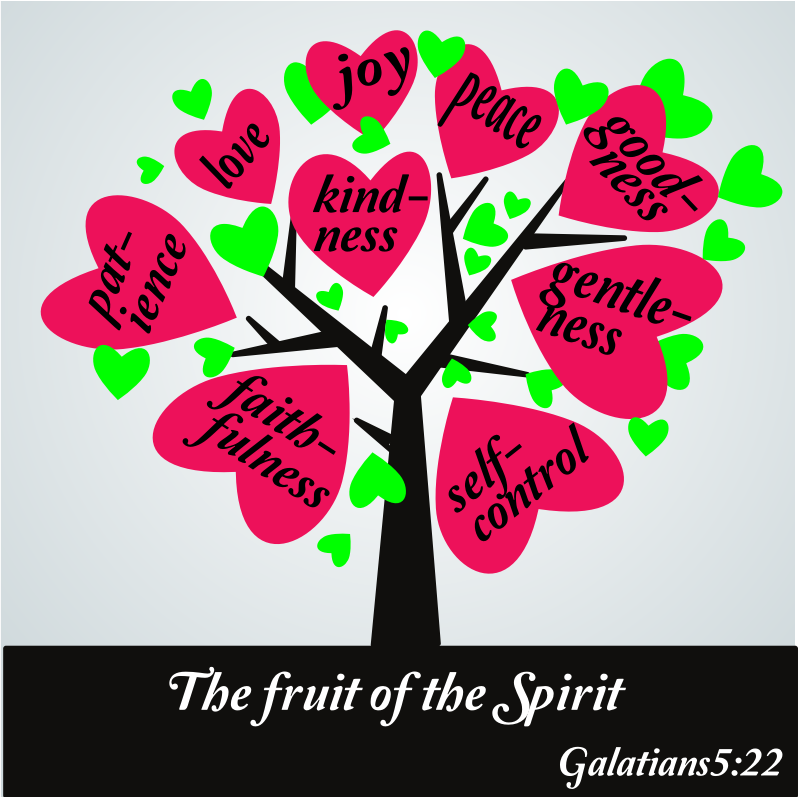 free clip art fruits of the spirit - photo #38