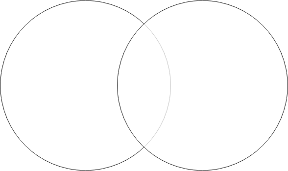 clipart venn diagram 1 libreoffice venn diagram